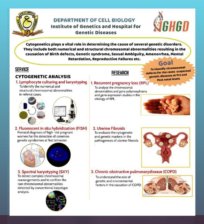 cell-biology